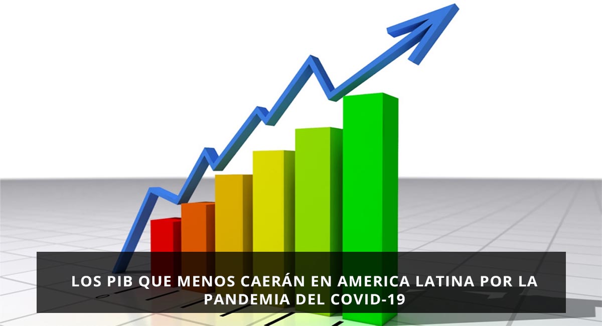 Los PIB que menos caerán en América Latina por la pandemia del Covid-19