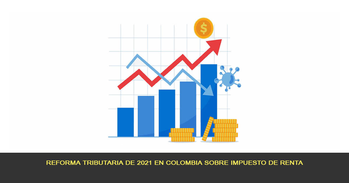 Reforma tributaria de 2021 en Colombia sobre impuesto de renta